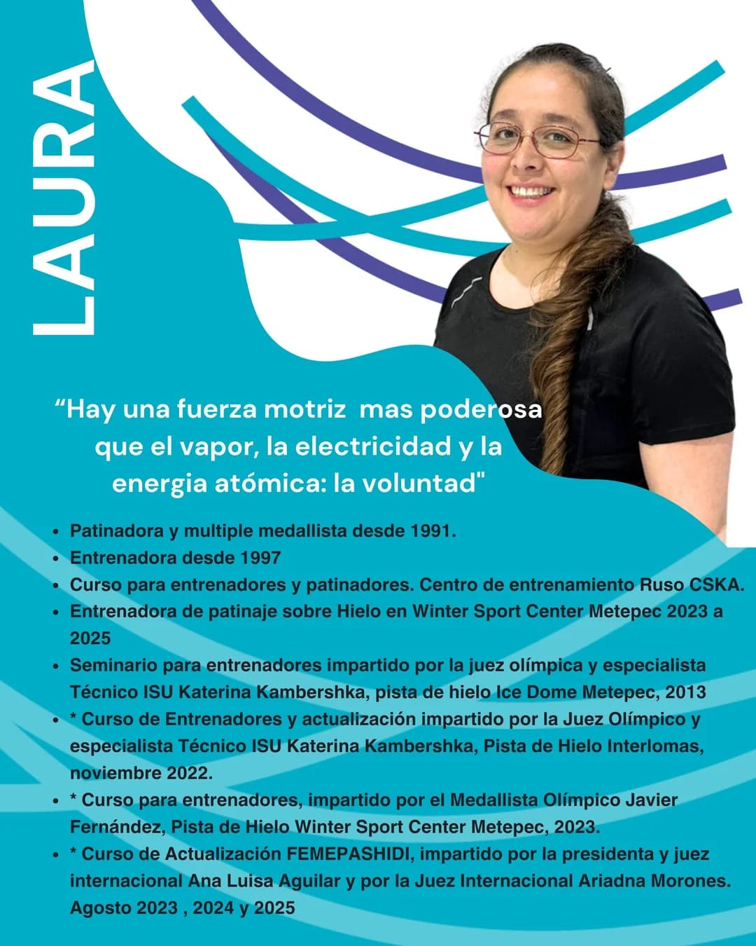Ficha de Laura con su trayectoria